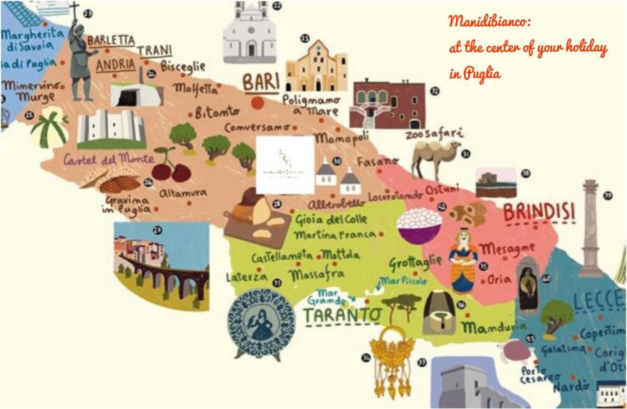Manidibianco Apulian Relaxing Stay 투리 외부 사진